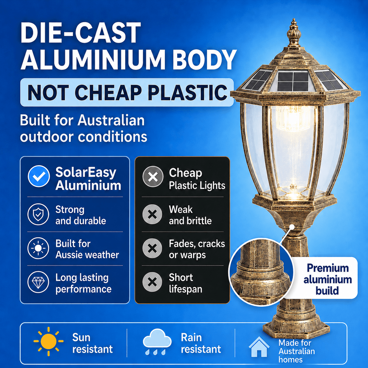 An infographic detailing the durable die-cast aluminium construction of the premium bronze solar post light compared to plastic outdoor solar lamp post models.