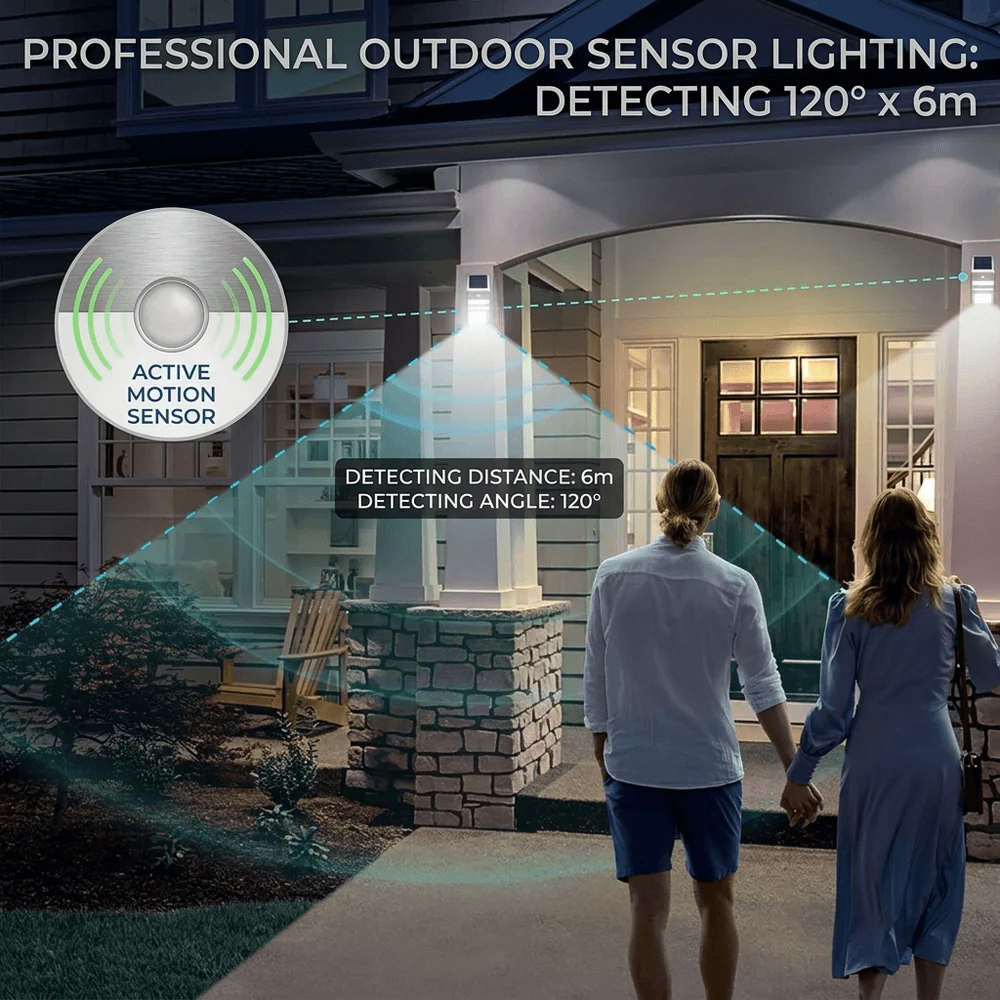 An infographic demonstrating a motion sensor solar light automatically lighting up a front entryway as a couple approaches the door.