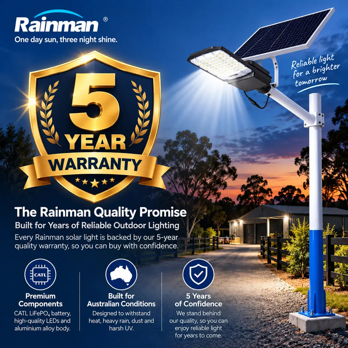 Infographic showcasing the five year Rainman quality promise warranty badge for solar street lights highlighting its premium lithium battery construction for harsh Australian outdoor conditions.