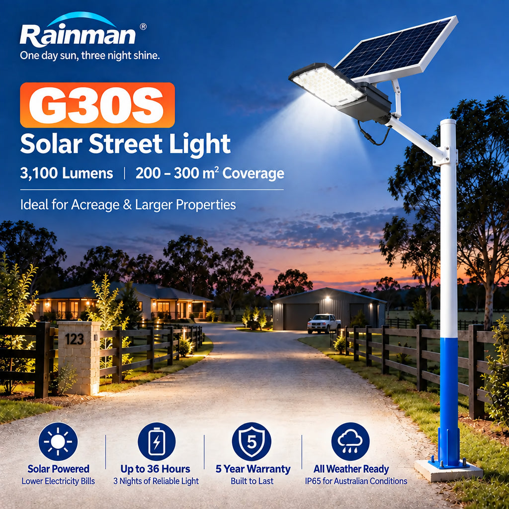 Rainman G30S solar street light promotional banner graphic highlighting its three thousand one hundred lumens output and two hundred to three hundred square metre coverage area for larger Australian acreage properties.