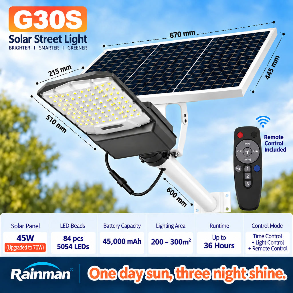 Technical infographic diagram showing the Rainman G30S solar street light dimensions including a 670mm solar panel, 510mm light fixture, and 600mm mounting arm alongside detailed specifications for its 70W upgraded solar panel and 45000mAh battery.