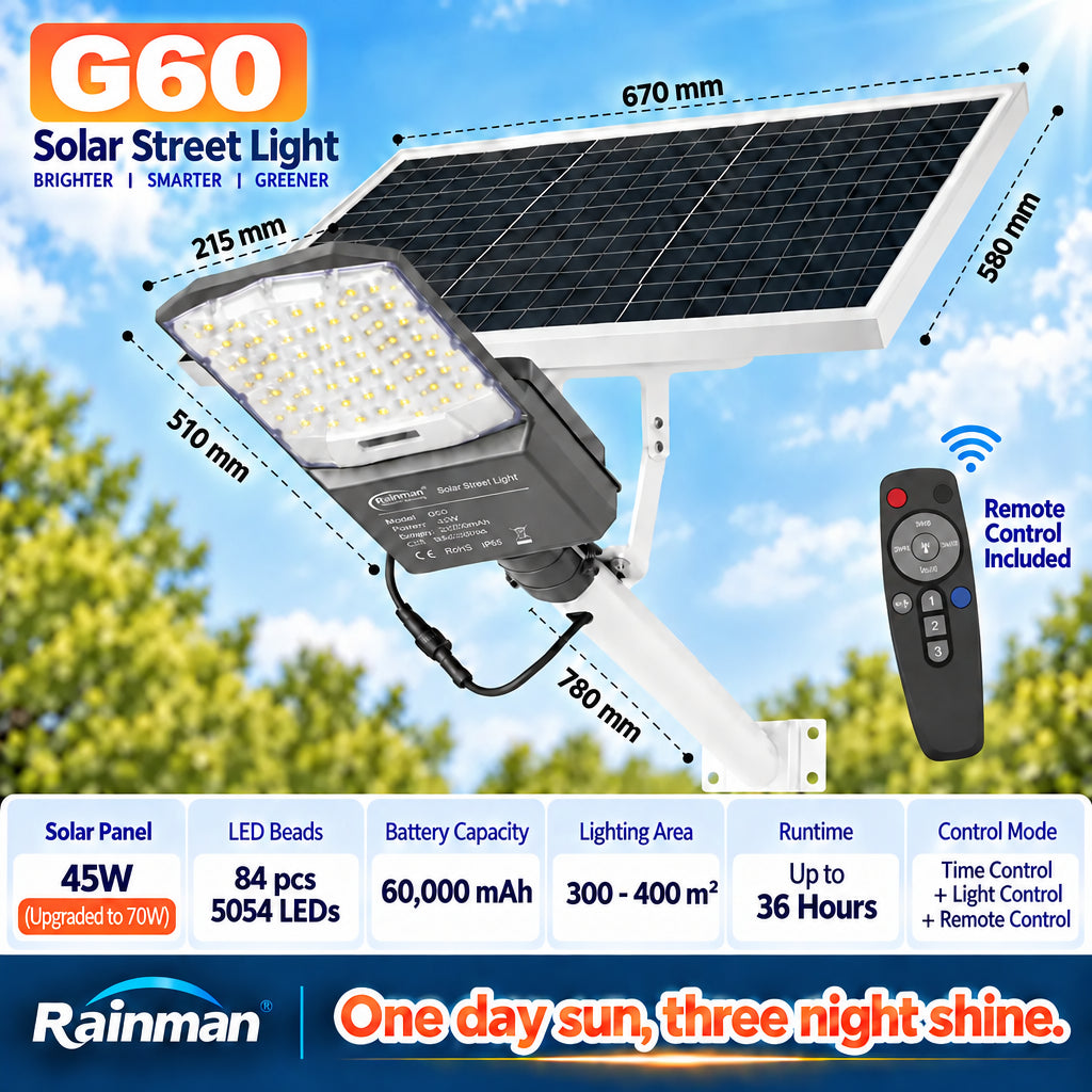 Technical infographic diagram showing the Rainman G60 solar street light physical dimensions including a 670mm solar panel, 510mm light head fixture, and 780mm mounting bracket arm alongside a wireless remote control unit.