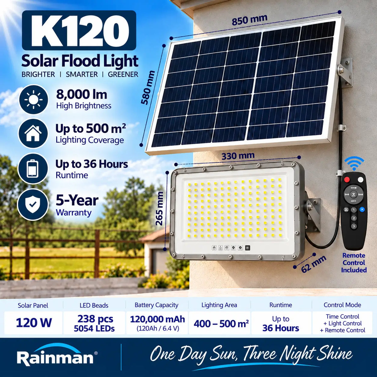 Technical infographic diagram showing the Rainman K120 solar flood light physical dimensions including a 850mm by 580mm solar panel, a 330mm wide light fixture, and a detailed hardware specifications chart.