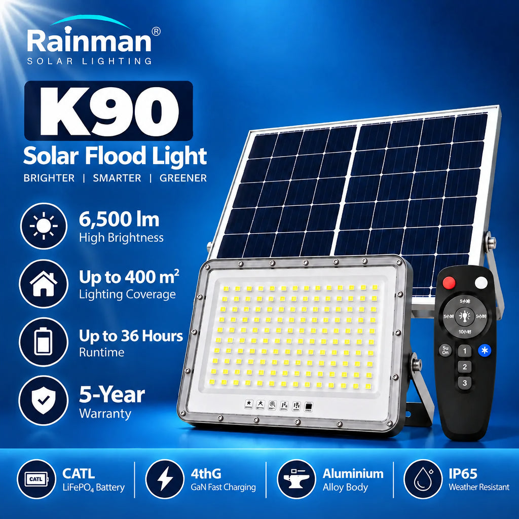 Rainman K90 solar flood light promotional banner graphic highlighting its six thousand five hundred lumens output, four hundred square metre lighting coverage, up to thirty six hours runtime, and premium CATL battery components.