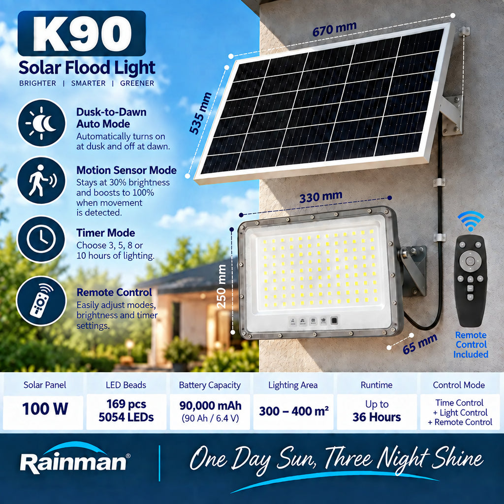Technical infographic diagram showing the Rainman K90 solar flood light physical dimensions including a 670mm by 535mm solar panel, a 330mm wide light head fixture, and a detailed hardware specifications grid.