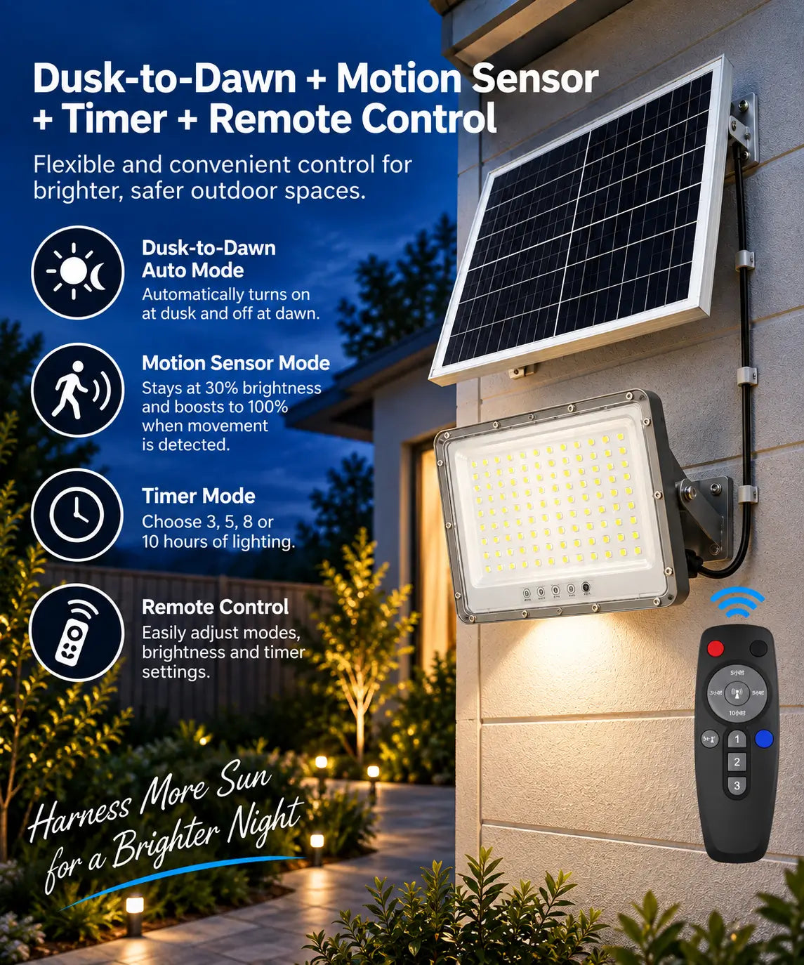 Technical infographic explaining the multi-functional smart features of Rainman outdoor solar flood lights including automatic dusk-to-dawn mode, motion sensor dimming, custom timer settings, and a wireless remote control handset.