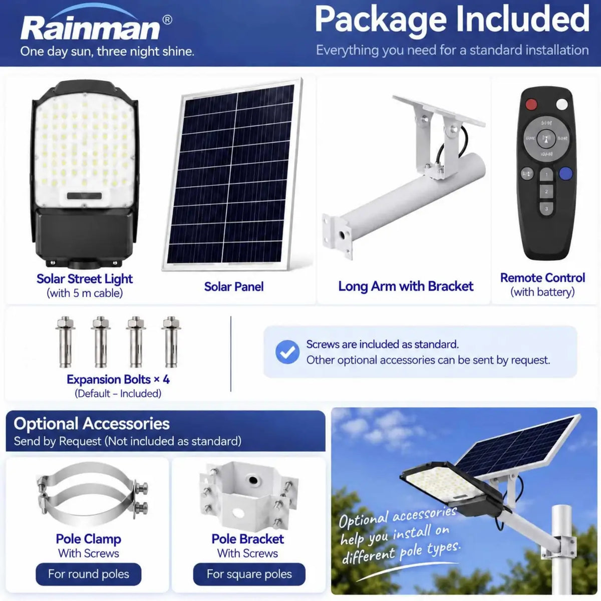 Infographic displaying the full contents included in the Rainman solar street light package featuring the separate light fixture with a 5-meter cable, solar panel, mounting arm bracket, wireless remote control, and installation expansion bolts.
