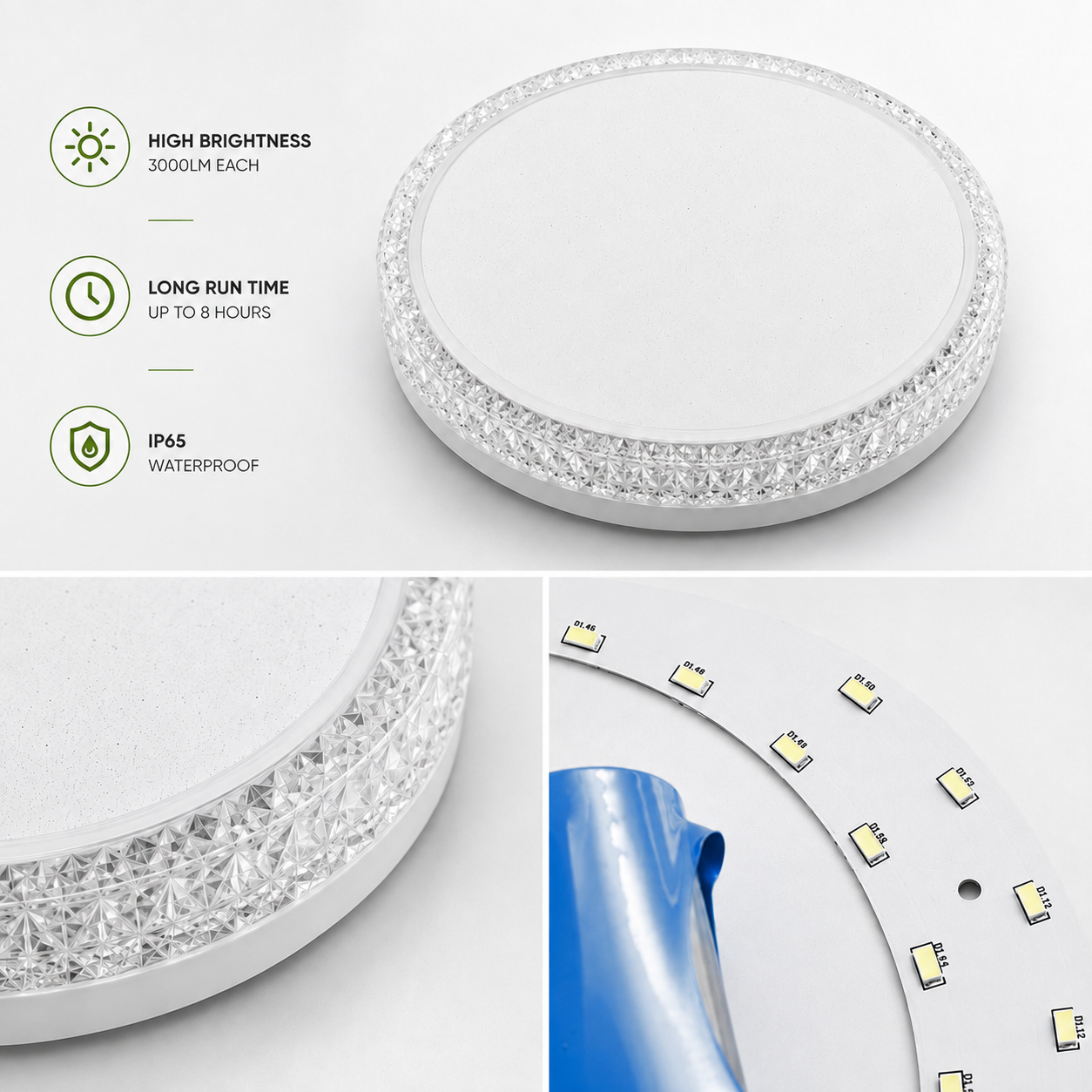 A detailed technical infographic showcasing a round solar light 3000lm rating, up to 8 hours long run time, and an ip65 waterproof certification alongside close-up internal led chip circuit details.