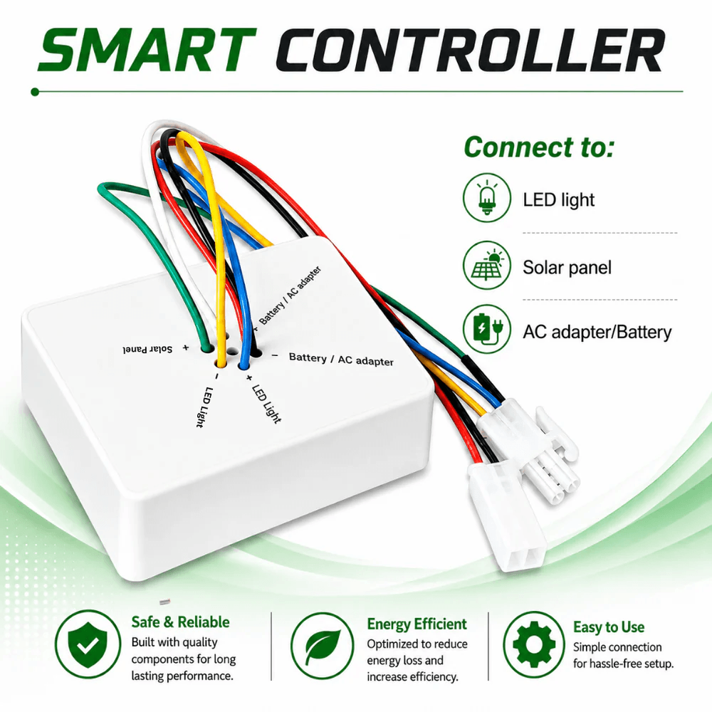 An intelligent smart controller wiring guide for a solar skylight alternative with AC adapter, illustrating hassle-free DIY connection ports for the solar panel, LED light, and backup power unit.