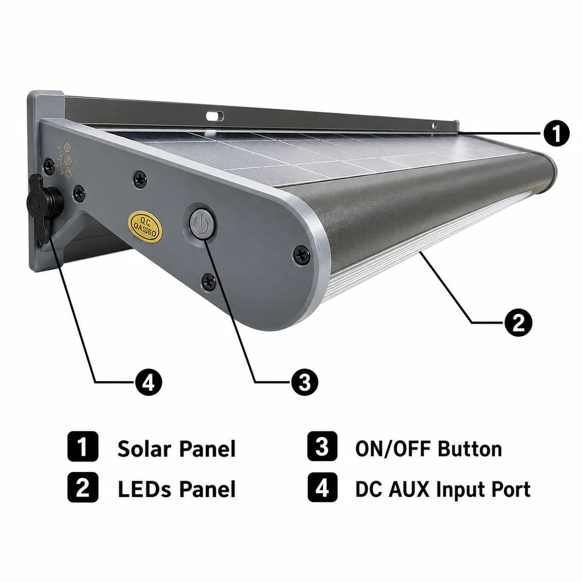 A detailed hardware diagram layout of a 60cm solar billboard light pointing out the built-in solar panel, LED panel, power button, and DC AUX input port.
