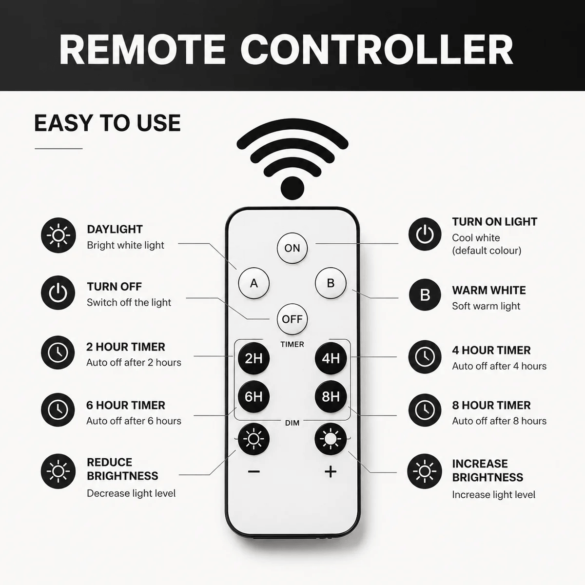 Solar Globe Pillar Light remote controller infographic outlining timer settings and brightness adjustment features for Australian buyers