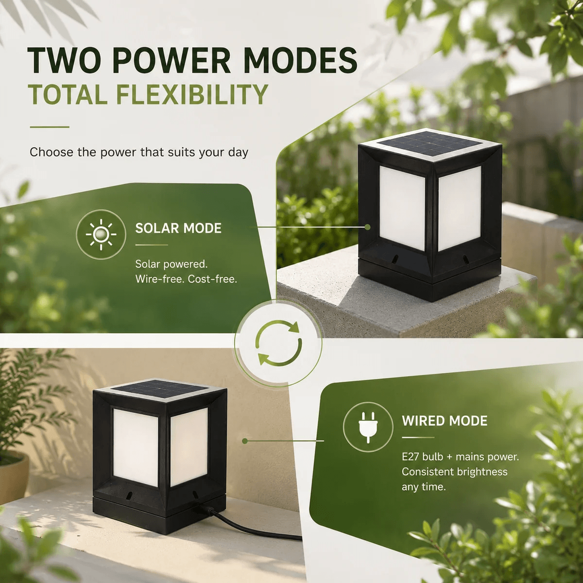 Solar pillar cap light with two power modes showing solar mode wire free on top and wired mode with E27 bulb and mains power on the bottom for consistent brightness any time