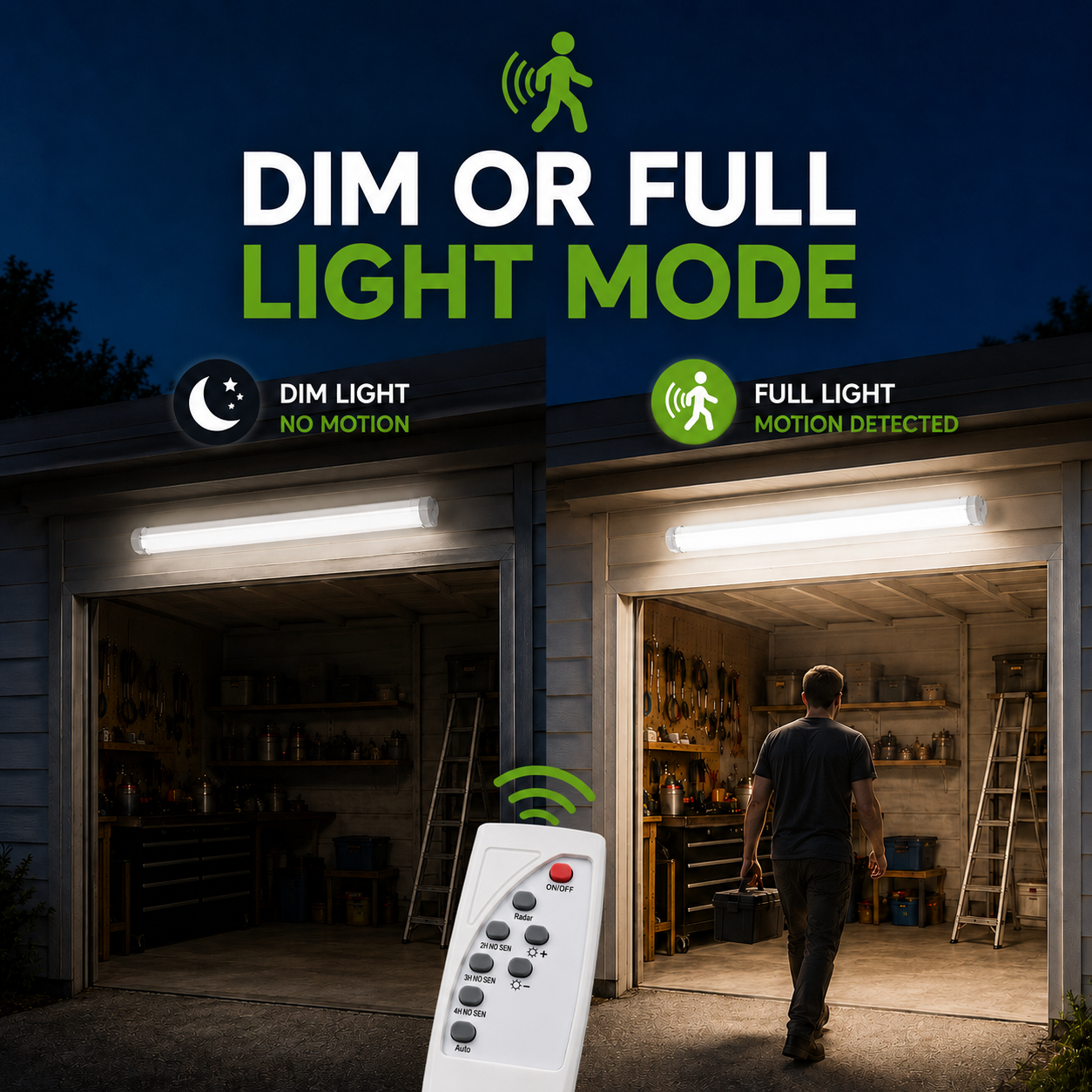 Solar powered ceiling light inside a garage showing dim mode when still and full brightness when motion is detected.