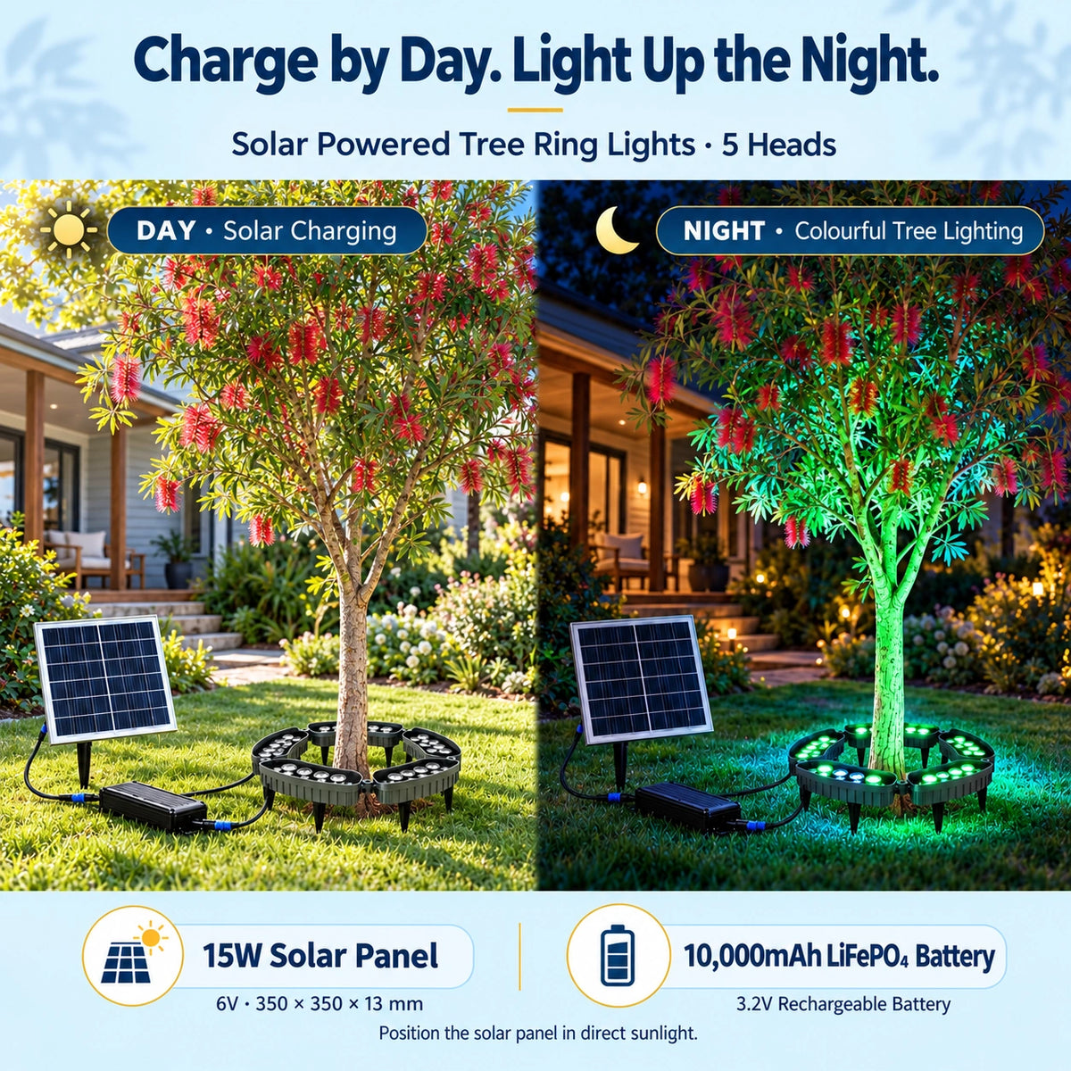 Infographic demonstrating day and night cycle of the 5-head solar tree ring lights, showing daytime solar charging with a 15W panel on the left and nighttime green RGB tree lighting powered by a 10000mAh LiFePO4 battery on the right