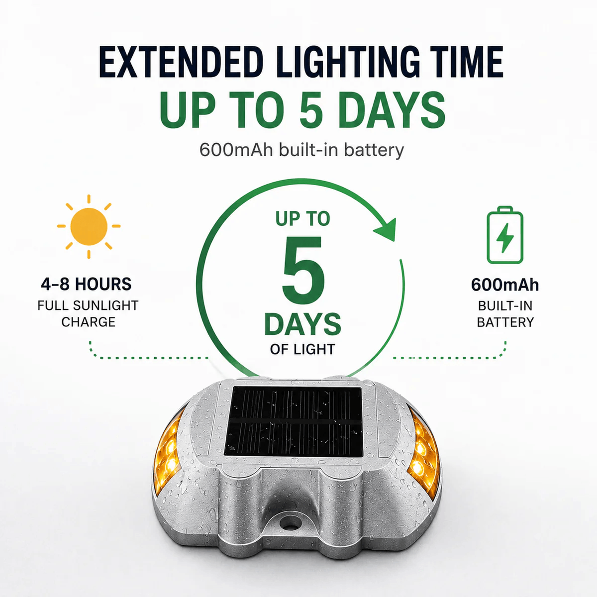 Solar road stud lights with 600mAh built-in battery providing up to 5 days of lighting from just 4–8 hours of sunlight charge, ideal for Australian driveways and pathways
