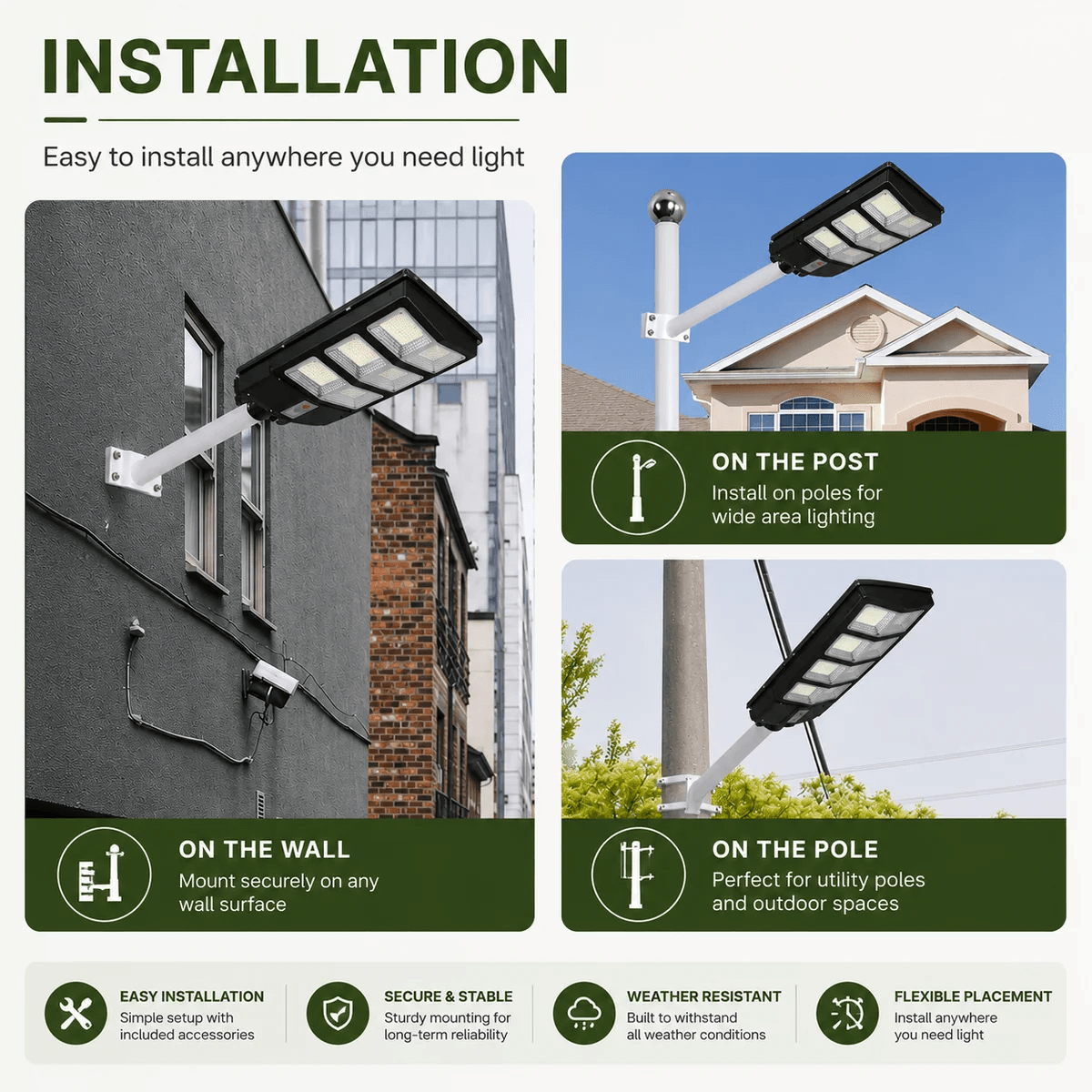 An infographic guide for a solar street light showing flexible installation mounting options on the wall, on a post, and on a utility pole for weather resistant outdoor spaces.