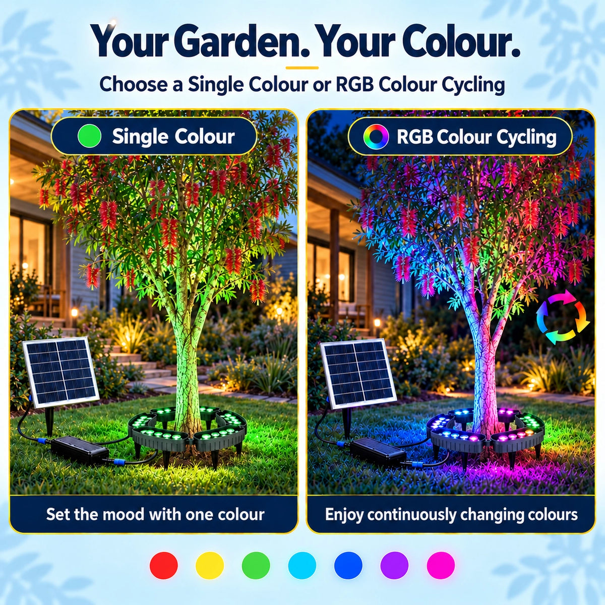 Infographic showing lighting modes of the 5-head solar tree ring light, comparing a static green single color option on a backyard tree with a dynamic multi-colored RGB color cycling effect