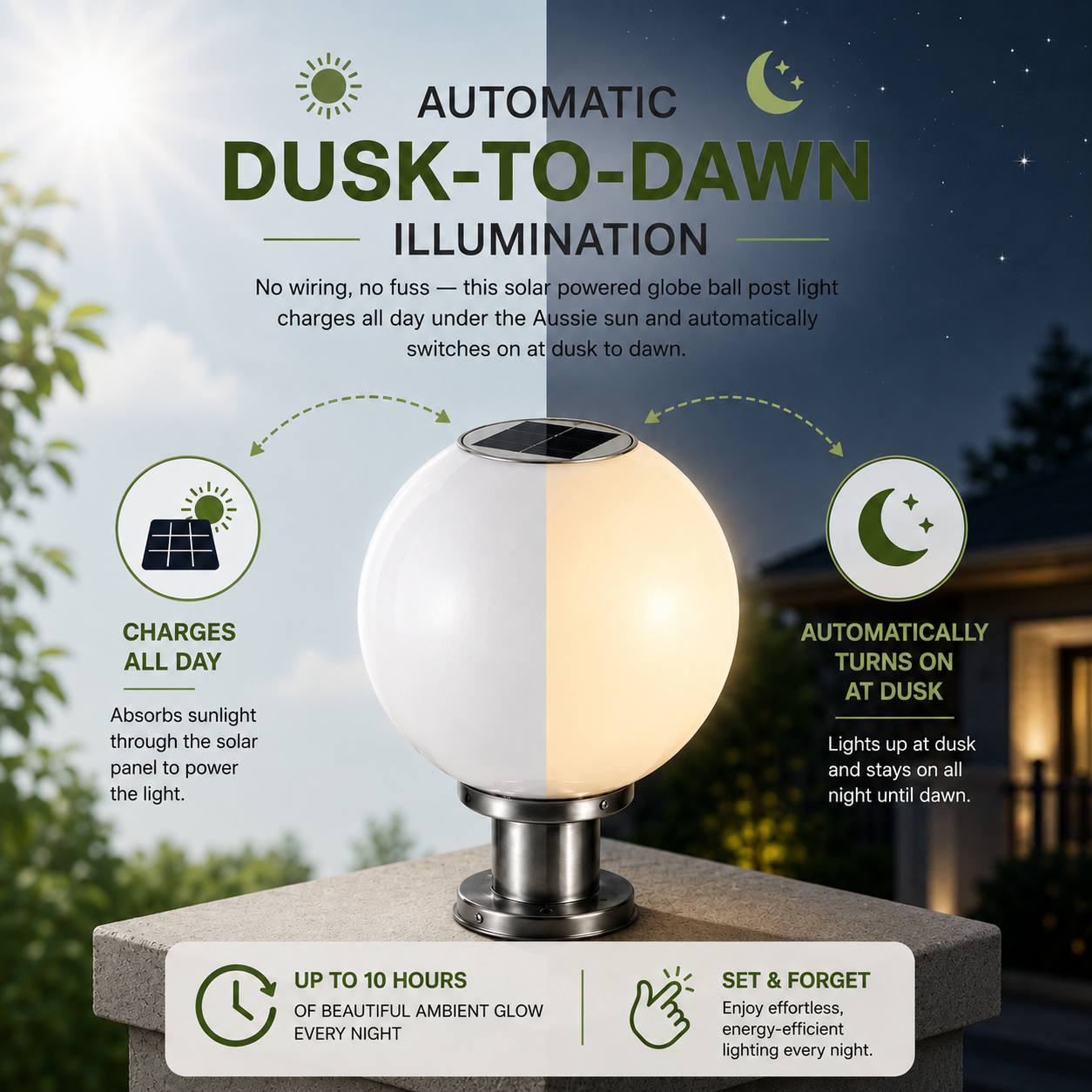 Spherical Ball Outdoor Solar Lamp infographic showing automatic dusk to dawn illumination charging features for Australian properties