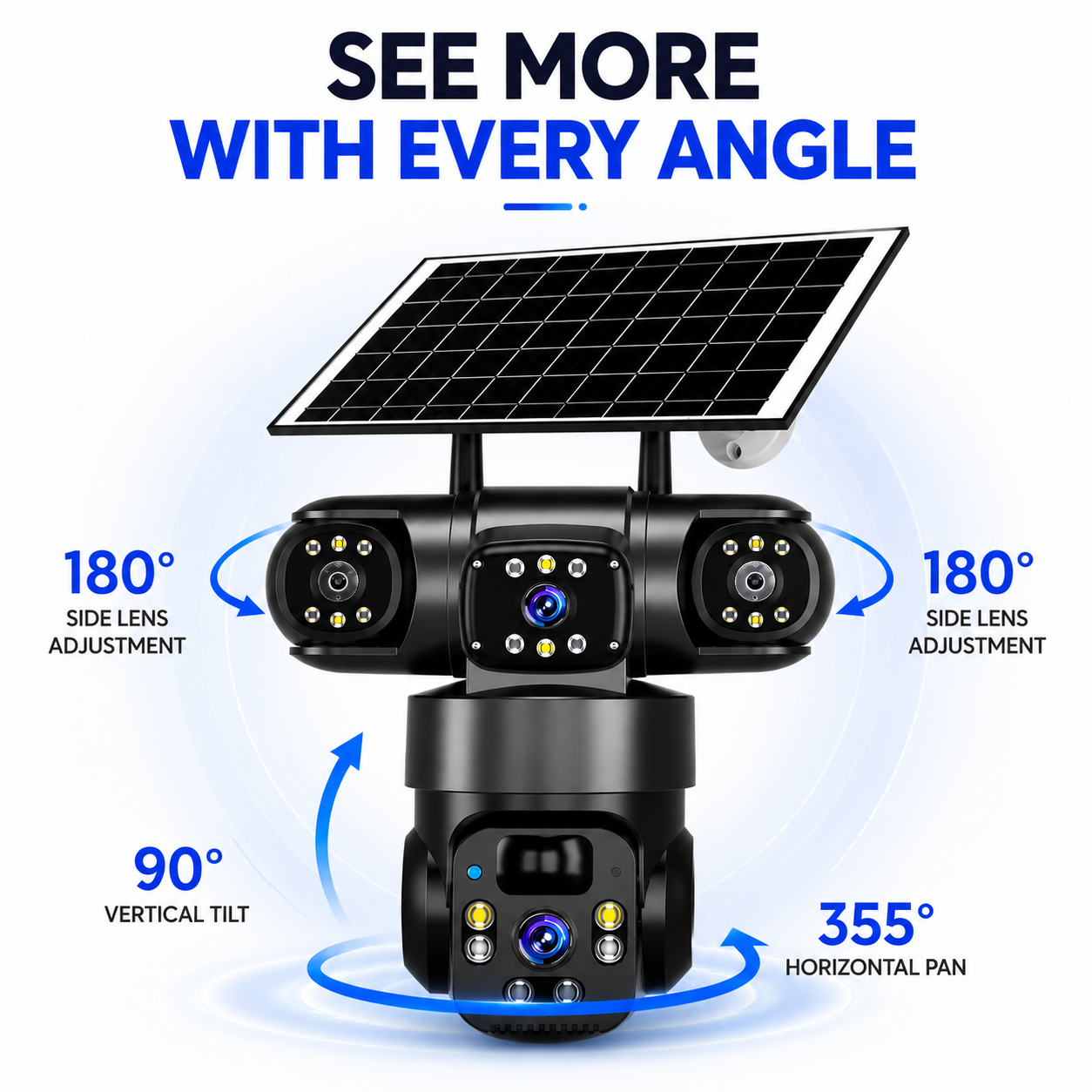 Trinocular security camera showing a 355 degree horizontal pan and 90 degree vertical tilt alongside 180 degree adjustable side lenses for wide angle outdoor monitoring in Australia.