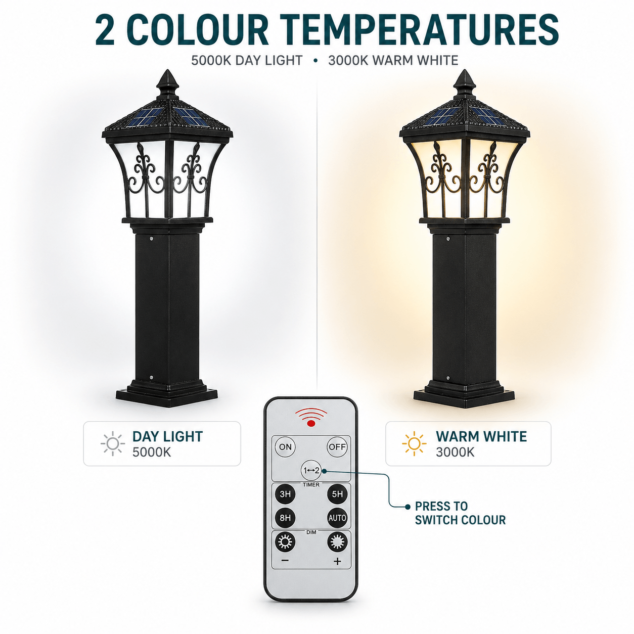 Vintage solar lamp post highlighting 2 colour modes with 5000K day light and 3000K warm white settings, including an 8-key remote control for easy custom lighting adjustment.