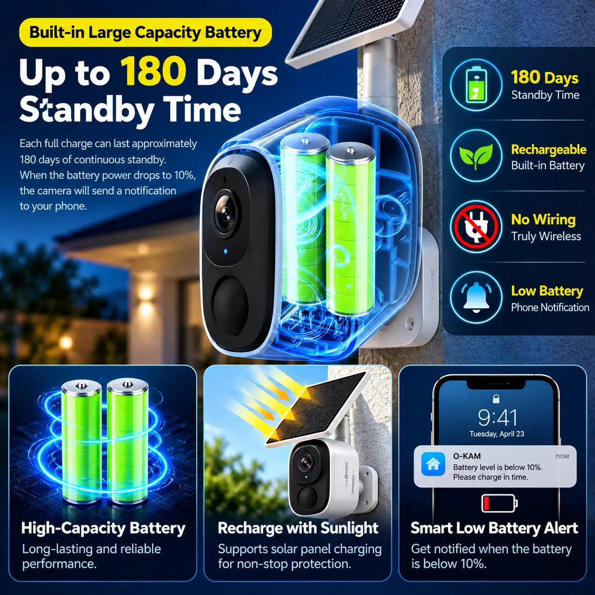 Technical hardware infographic for the Vstarcam BG55 solar camera detailing its internal high-capacity battery layout supporting up to 180 days standby time with smart low battery smartphone alerts via the O-KAM app.