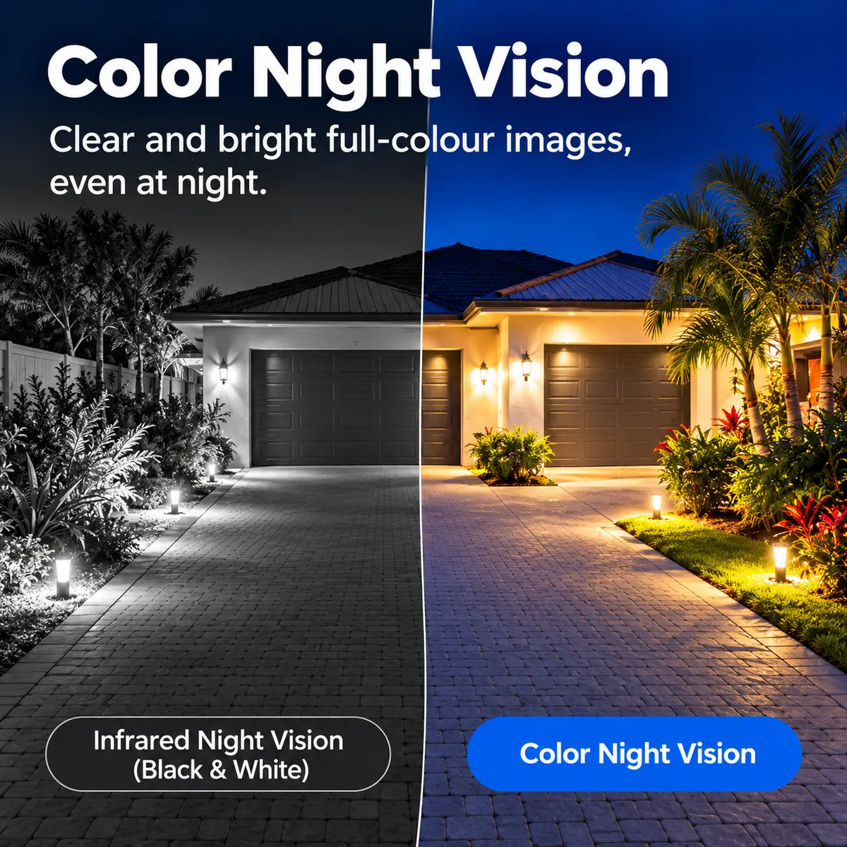Night vision mode comparison infographic for the Vstarcam BG55 solar camera showing a side-by-side simulation of a standard black and white infrared view versus a bright full color night vision capture over a residential driveway and garage.