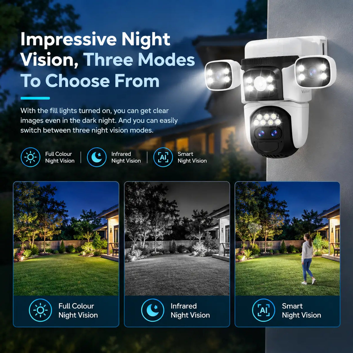 Feature infographic for the Vstarcam BG621ZS camera illustrating its three selectable night vision modes with side-by-side visual comparisons of full colour recording infrared black and white monitoring and smart AI spotlight tracking.