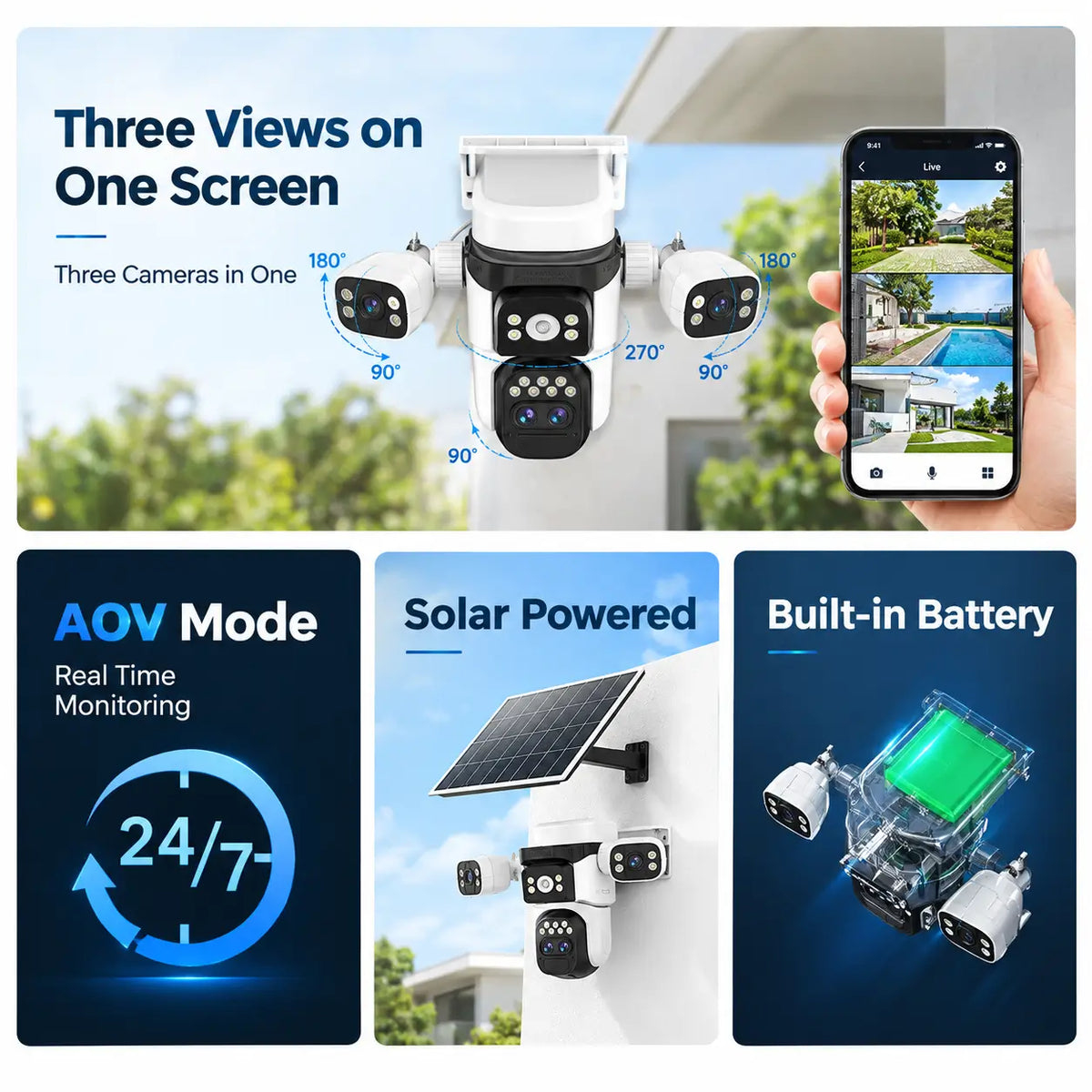 Feature infographic for the Vstarcam BG621ZS camera illustrating its multi-view screen array with details for its one hundred and eighty degree and two hundred and seventy degree angles, constant twenty four seven AOV monitoring, and solar battery bank.