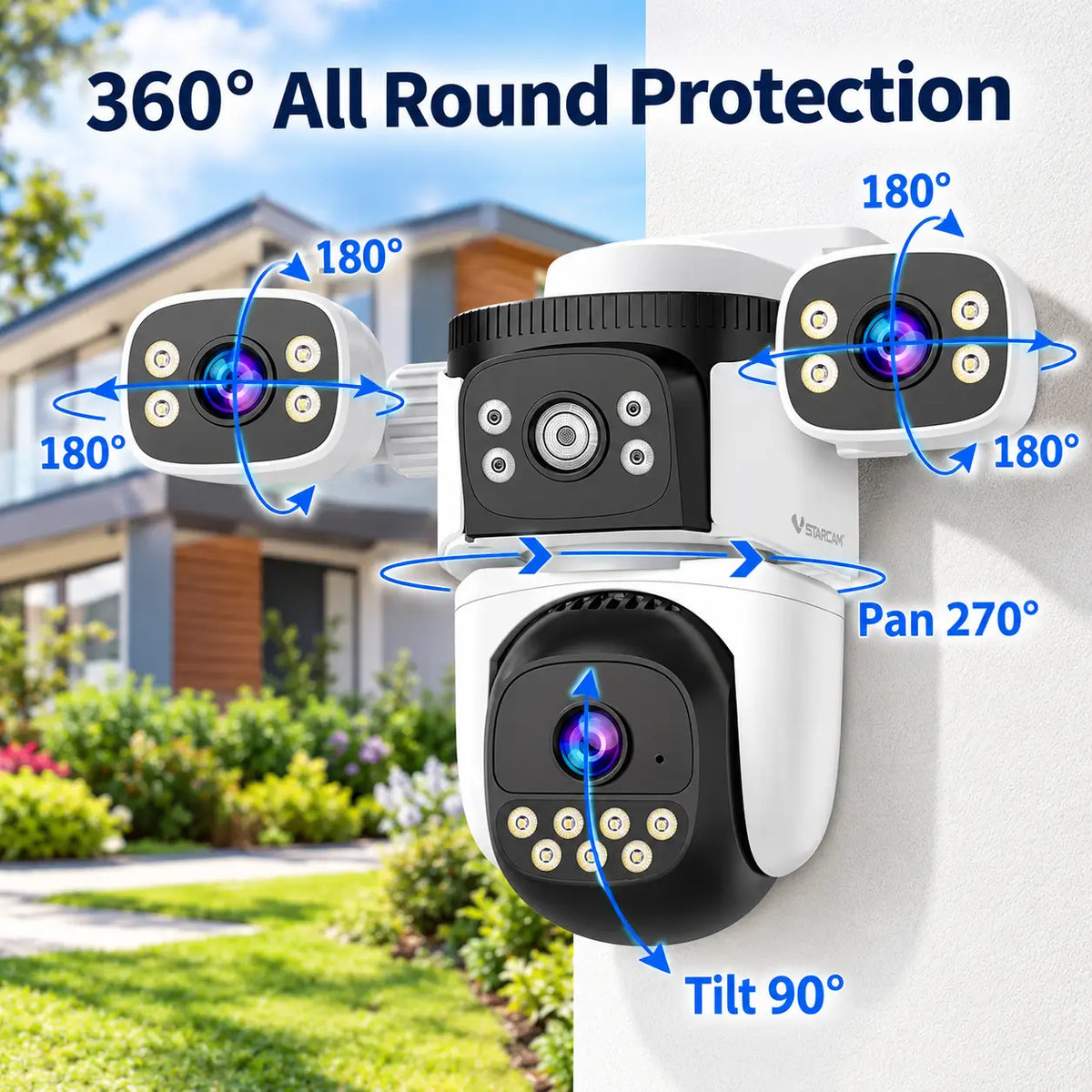 Feature infographic for the VStarcam CS621SR camera illustrating its three hundred and sixty degree protection mechanics, showing a two hundred and seventy degree horizontal pan, ninety degree vertical tilt, and adjustable one hundred and eighty degree side wings.