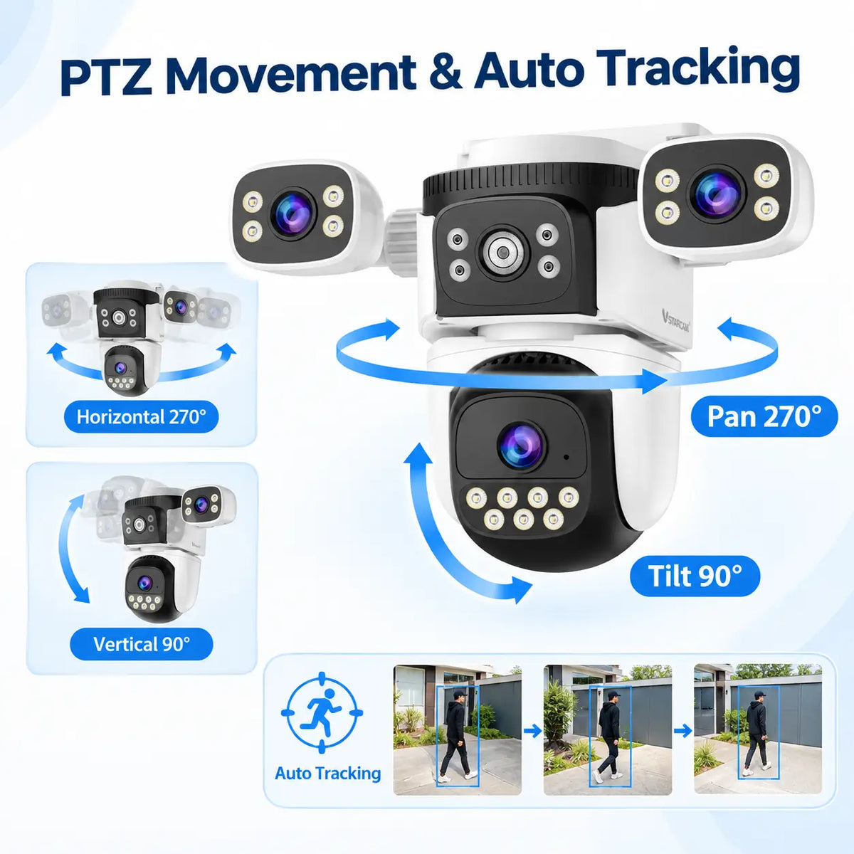 Feature infographic for the VStarcam CS621SR camera detailing its PTZ movement and auto tracking capabilities, showing a horizontal pan up to two hundred and seventy degrees, a vertical tilt up to ninety degrees, and an automated step by step human tracking sequence.